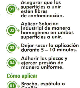 SOLUCION CORRIENTE PET X 60 ML